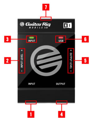Guitar Rig Mobile I/O