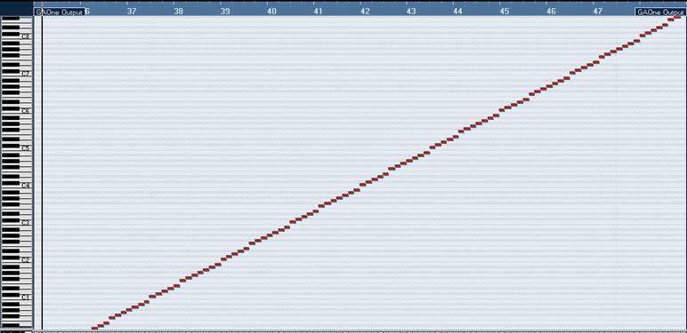 Retriggerare una batteria con Groove Agent One