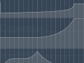 Cubase Pro 9.5: Curved Automation