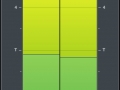 Cubase Pro 9.5: Metering